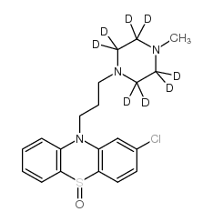 cas no 10078-27-0 is Prochlorperazine Sulfoxide