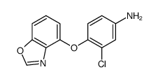 cas no 1033810-11-5 is 4-(BENZO[D]OXAZOL-4-YLOXY)-3-CHLOROANILINE