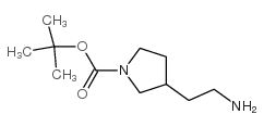 cas no 1048920-45-1 is 3-(2-Aminoethyl)-1-pyrrolidinecarboxylic acid tert-butyl ester