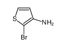 cas no 106944-13-2 is 2-BROMOTHIOPHEN-3-AMINE