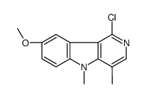 cas no 111380-52-0 is 1-chloro-8-methoxy-4,5-dimethylpyrido[4,3-b]indole