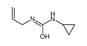 cas no 1216633-76-9 is 1-cyclopropyl-3-prop-2-enylurea