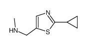 cas no 1247510-67-3 is 1-(2-cyclopropyl-1,3-thiazol-5-yl)-N-methylmethanamine