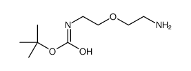 cas no 127828-22-2 is Amino-PEG2-NH-Boc