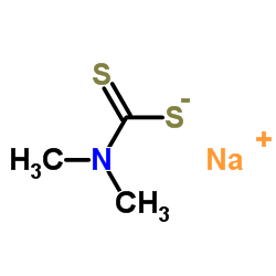 cas no 128-04-1 is Sodium dimethyldithiocarbamate