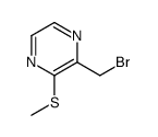 cas no 1289385-55-2 is (6-CHLORO-2-METHANESULFONYL-PYRIMIDIN-4-YL)-ETHYL-AMINE