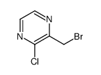 cas no 1289386-07-7 is (4-CHLORO-5-METHYL-PYRIMIDIN-2-YL)-ISOPROPYL-AMINE