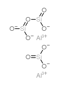cas no 139264-88-3 is aluminum silicate