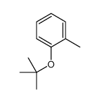 cas no 15359-96-3 is 1-methyl-2-[(2-methylpropan-2-yl)oxy]benzene