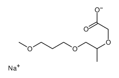 cas no 165038-56-2 is SODIUM METHOXY PPG-2 ACETATE