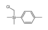 cas no 1833-32-5 is 4-[(Chloromethyl)dimethylsilyl]toluene