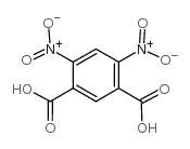cas no 1872-40-8 is 4,6-DINITRO-1,3-BENZENEDICARBOXYLIC ACID
