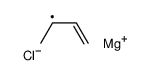 cas no 21969-32-4 is 1-METHYL-2-PROPENYLMAGNESIUM CHLORIDE