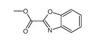 cas no 27383-86-4 is METHYL BENZO[D]OXAZOLE-2-CARBOXYLATE