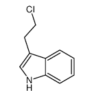 cas no 32933-86-1 is 3-(2-chloroethyl)-1H-indole