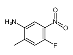 cas no 446-18-4 is 2,4-DICHLOROPHENYLHYDRAZINE HYDROCHLORIDE