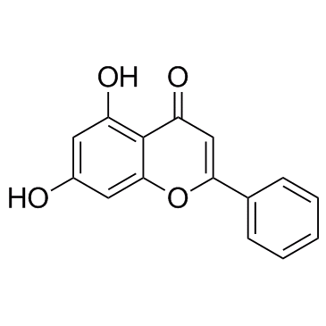 cas no 480-40-0 is Chrysin