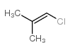 cas no 513-37-1 is 1-chloro-2-methylpropene
