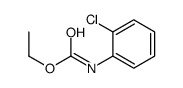 cas no 5255-70-9 is ethyl N-(2-chlorophenyl)carbamate