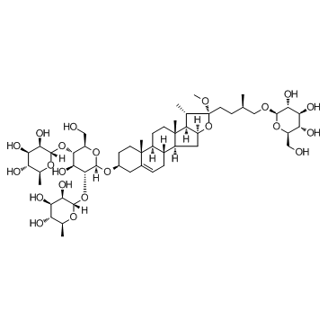 cas no 54522-52-0 is Methyl protodioscin