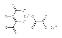 cas no 58176-69-5 is dysprosium oxalate