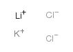 cas no 65567-96-6 is LITHIUM CHLORIDE-POTASSIUM CHLORIDE