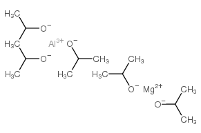 cas no 69207-83-6 is Aluminum magnesium isopropoxide