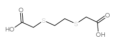 cas no 7244-02-2 is 2-[2-(carboxymethylsulfanyl)ethylsulfanyl]acetic acid