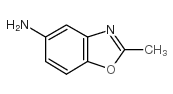 cas no 72745-76-7 is 2-METHYLBENZO[D]OXAZOL-5-AMINE