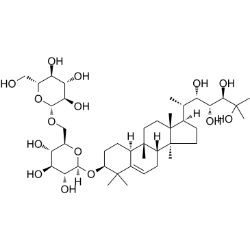 cas no 75801-95-5 is Momordicoside A