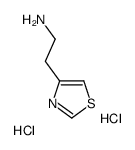 cas no 7771-09-7 is 4-(AMINOETHYL)THIAZOLE DIHYDROCHLORIDE