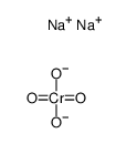 cas no 7775-11-3 is sodium chromate