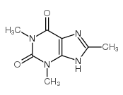 cas no 830-65-9 is 1H-Purine-2,6-dione,3,9-dihydro-1,3,8-trimethyl-