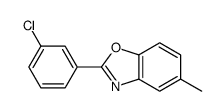 cas no 883028-08-8 is 2-(3-CHLOROPHENYL)-5-METHYLBENZO[D]OXAZOLE