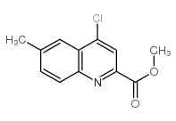 cas no 905807-65-0 is Methyl 4-chloro-6-methylquinoline-2-carboxylate