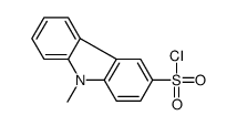 cas no 905978-77-0 is 9-Methyl-9H-carbazole-3-sulfonyl chloride